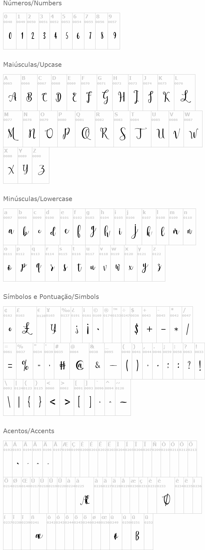 Ossellany Script