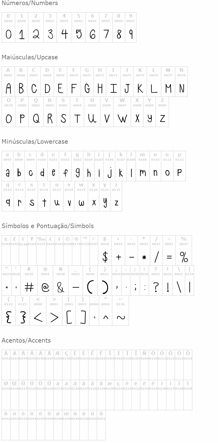 Pancakes and Whipcream