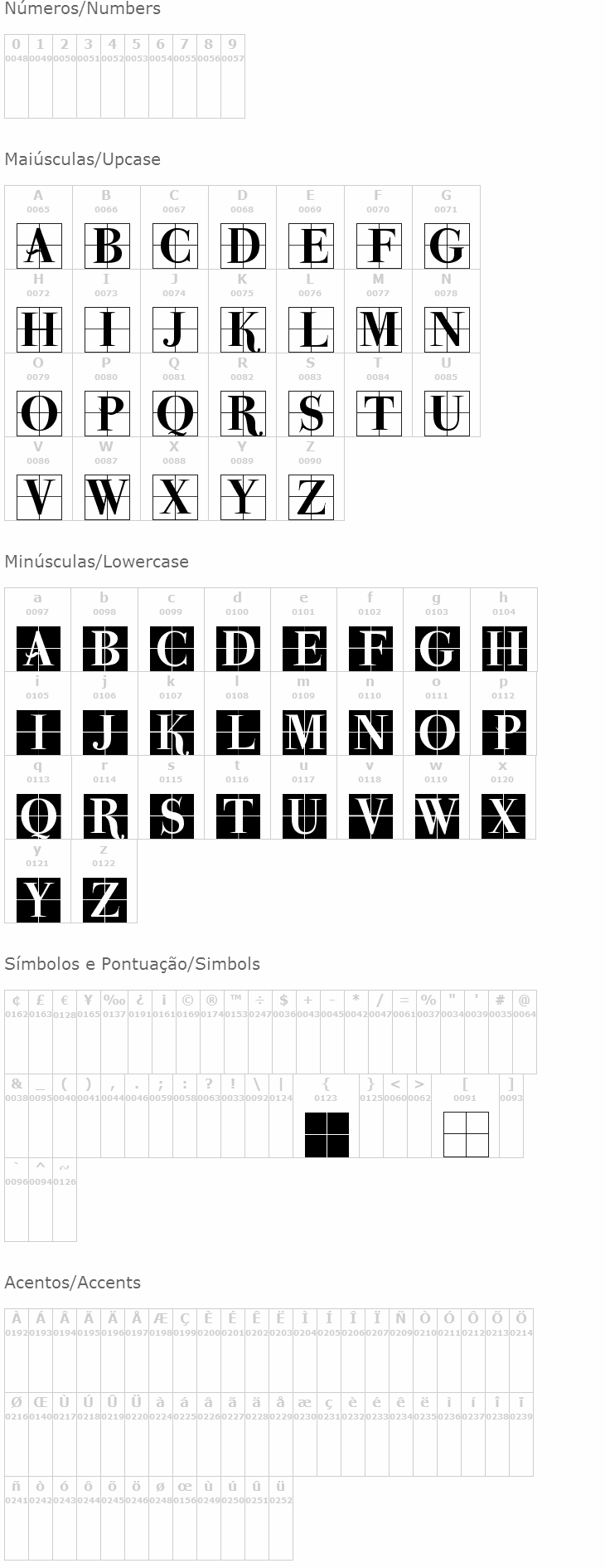 Parma Initialen MK