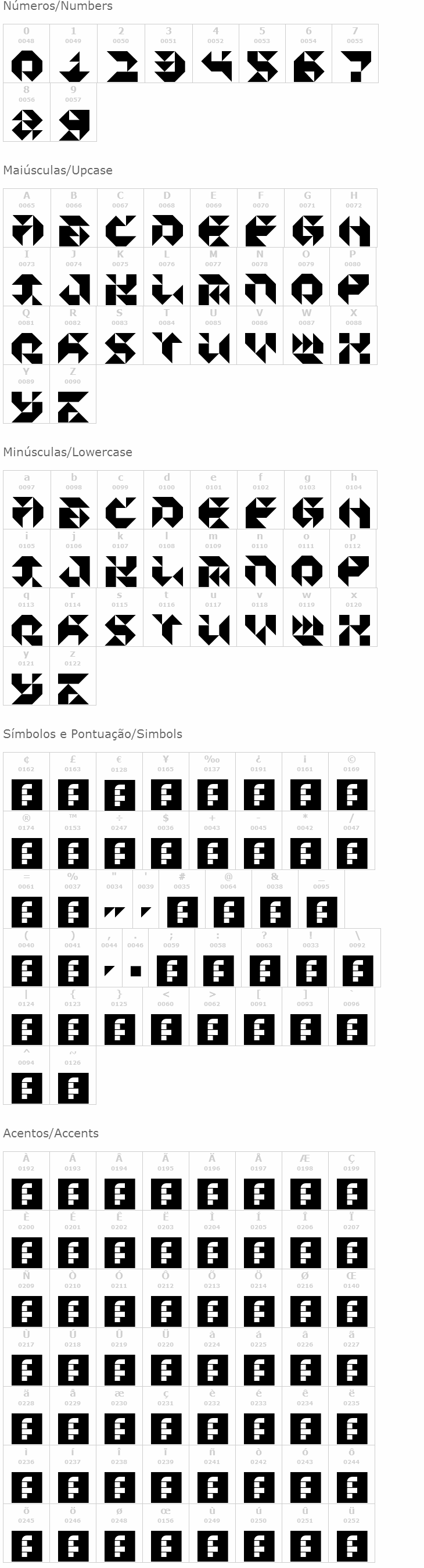 Particulator III