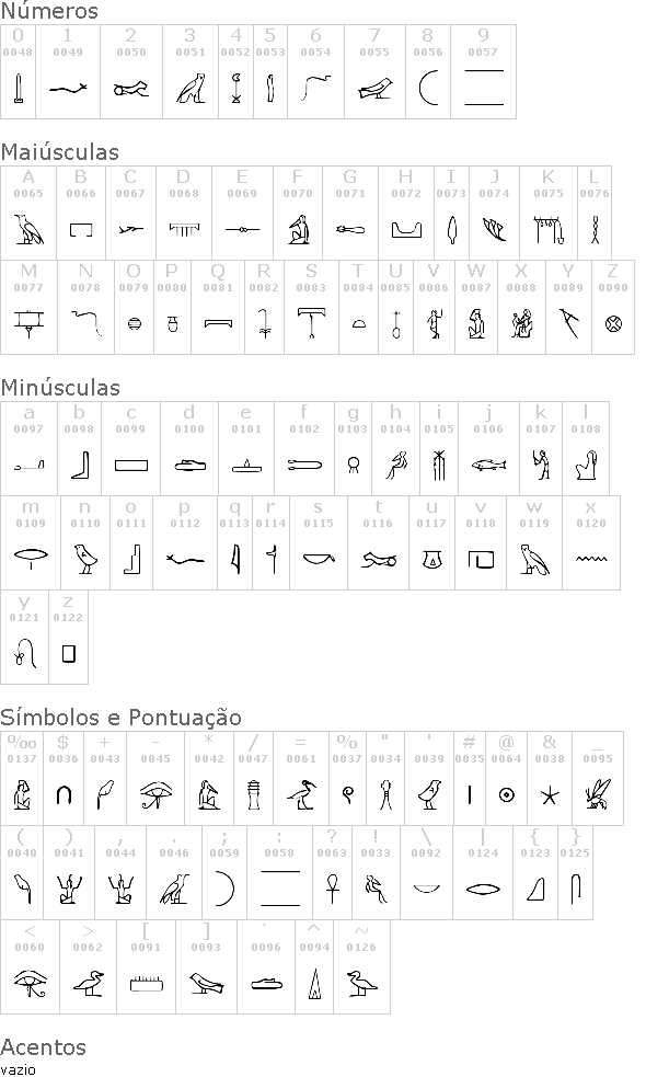 Pharaoh Glyph