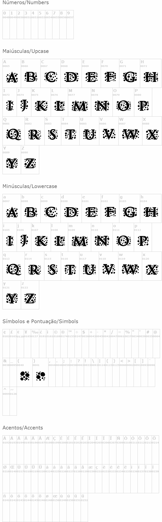Pontos