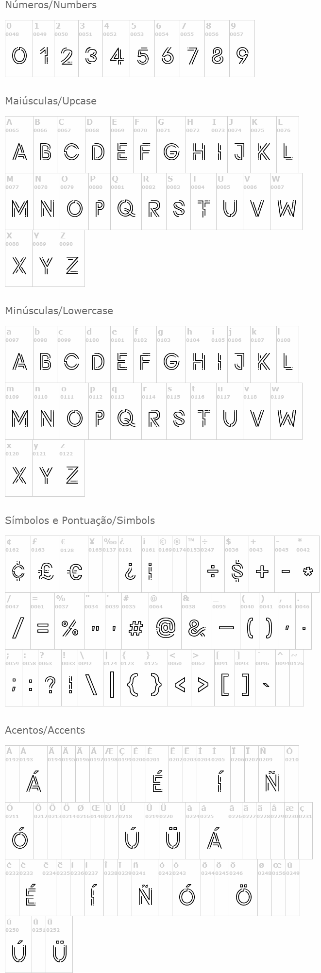 Potra