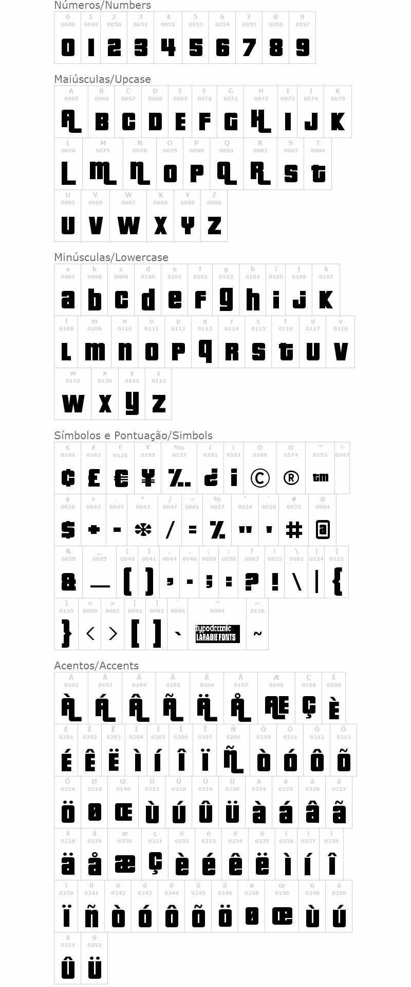 Grand Theft Auto Font View