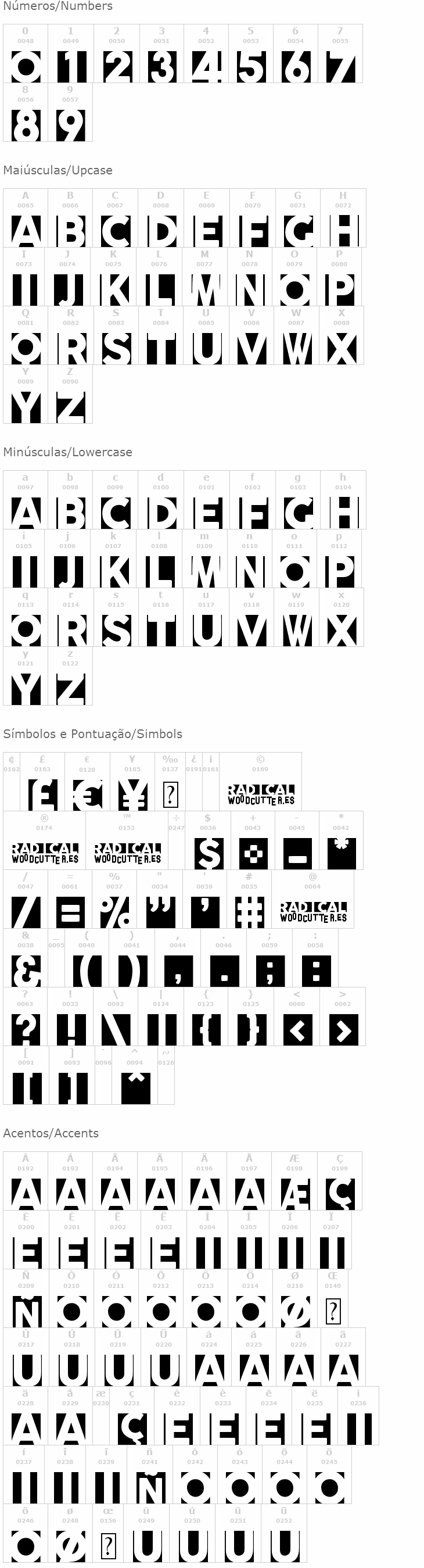 Radicalblock