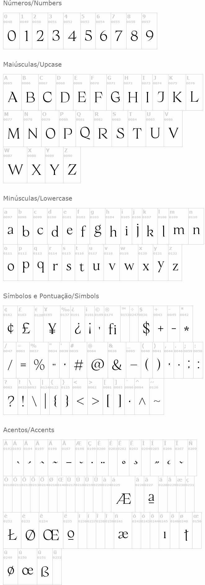 Ristorante Serif