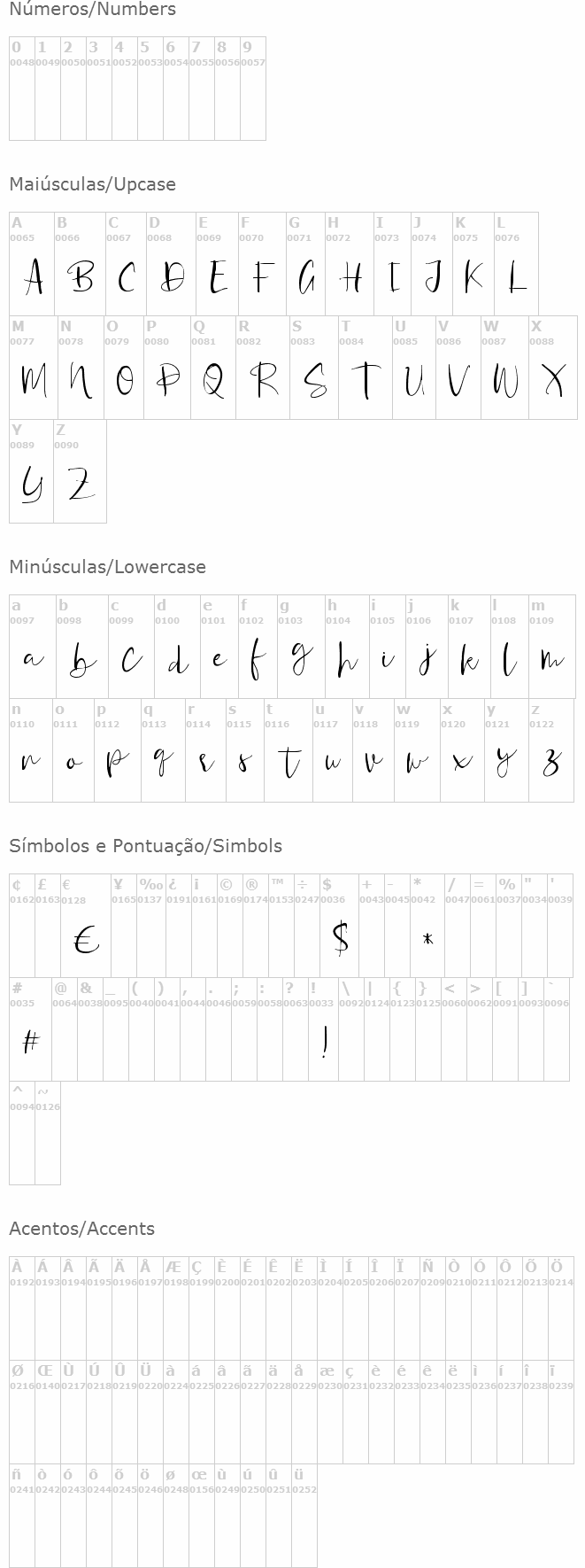 Rossetta