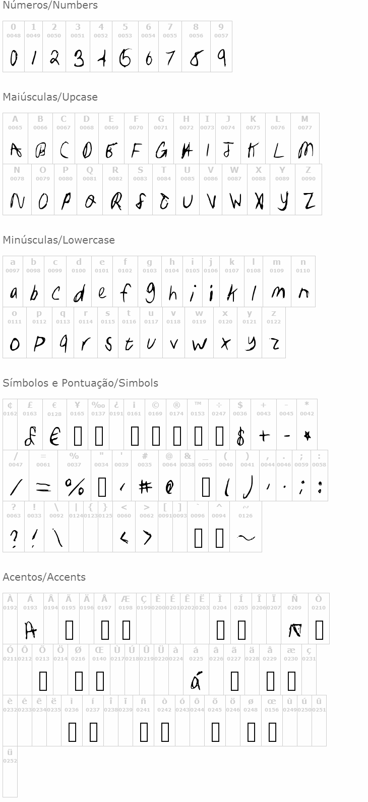 Sam Handwriting