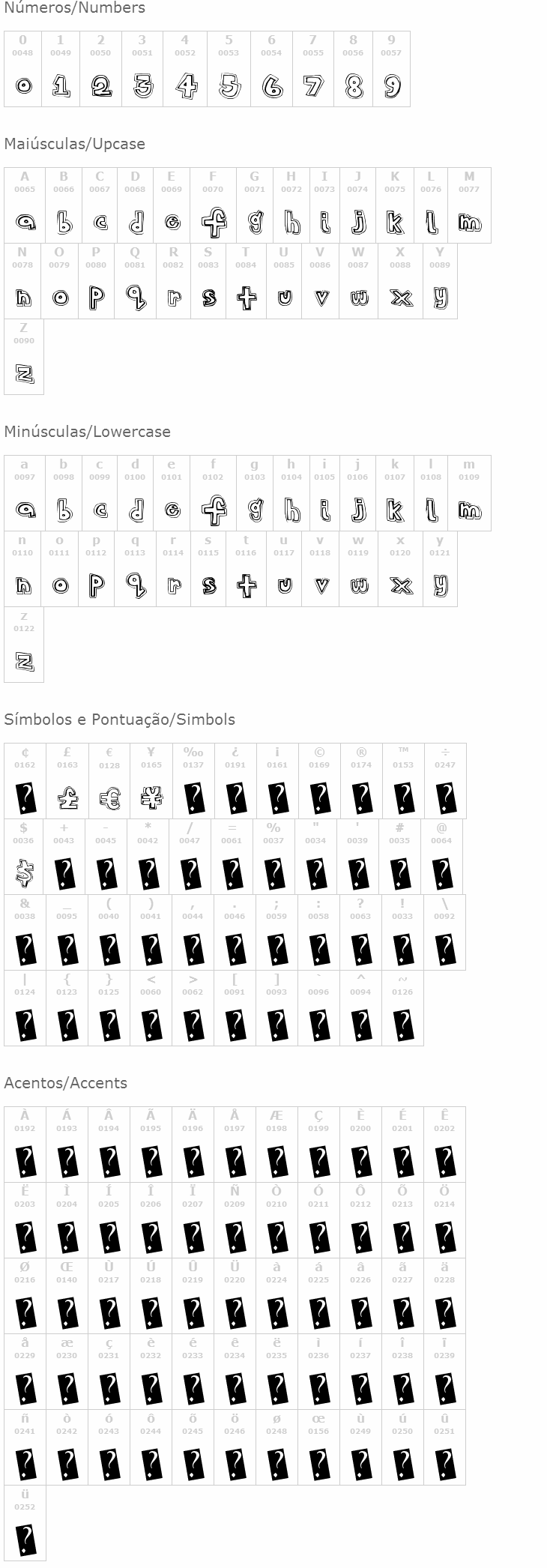Sans College