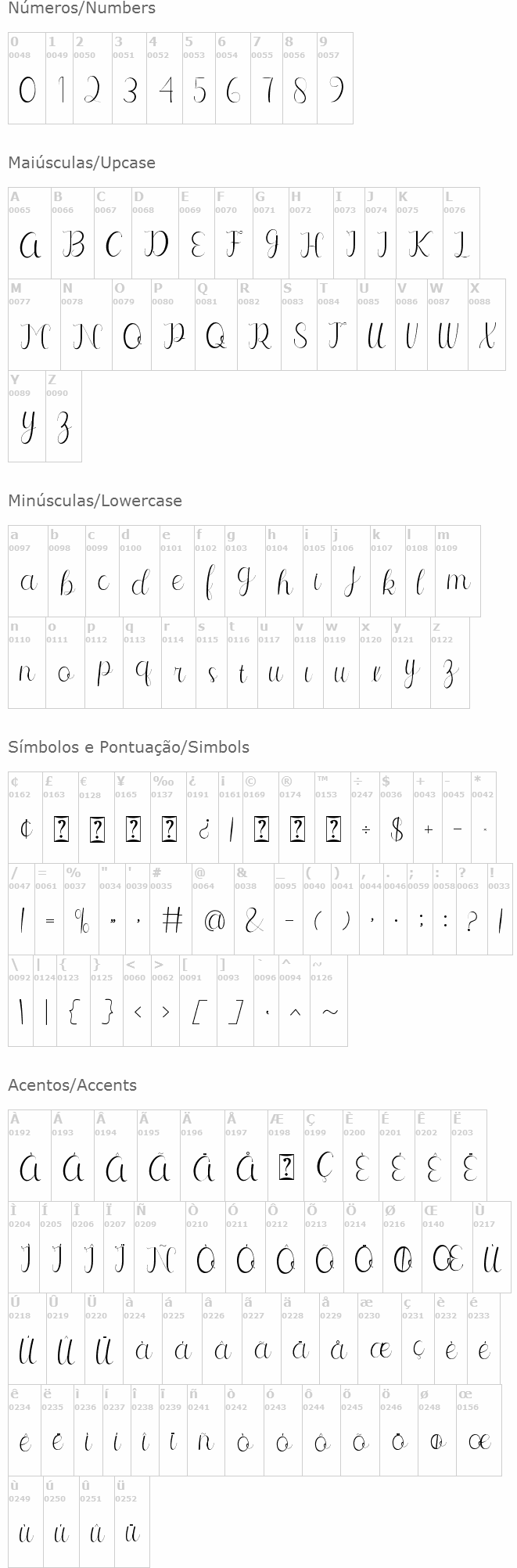 Selitta Script
