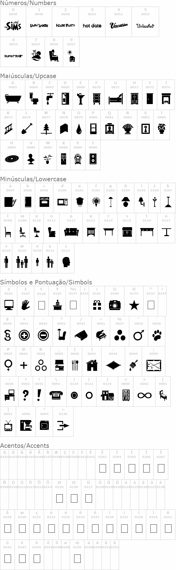 Simbats