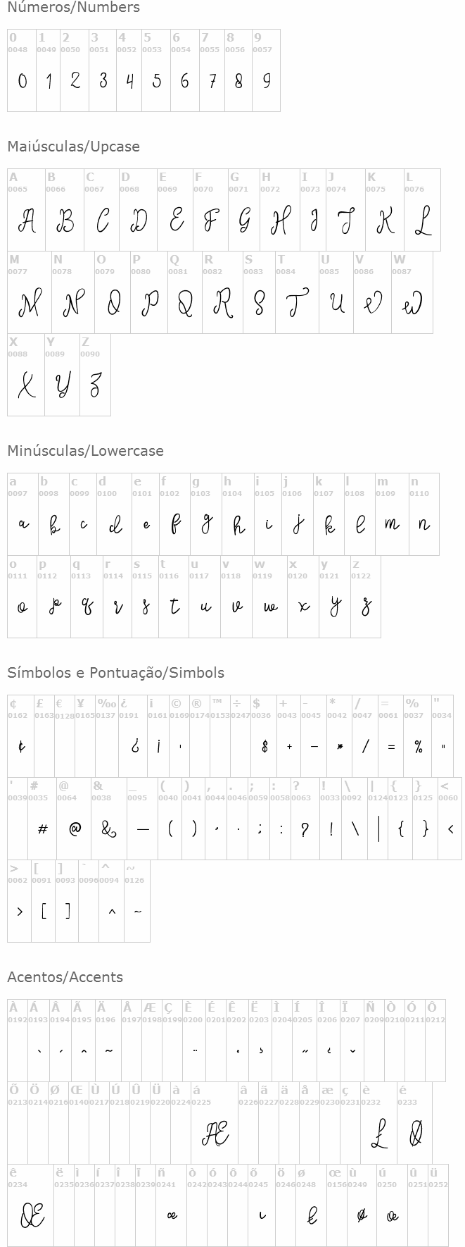 Sinyak Script