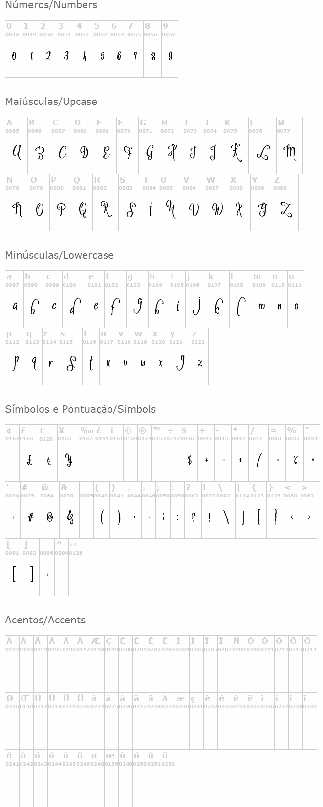 Sybelia