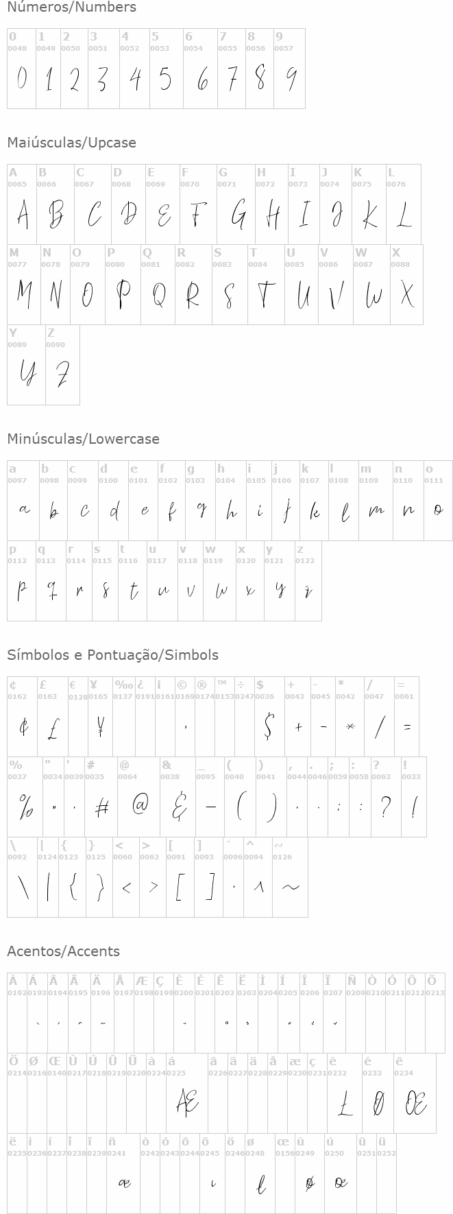 Thousand Script