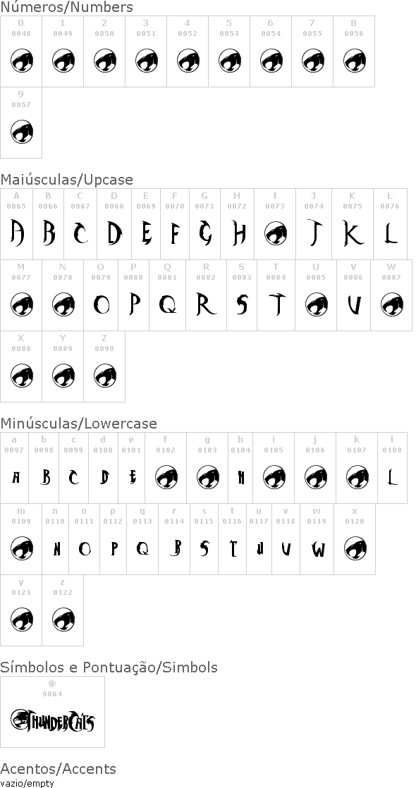 ThunderCats   ThunderCaps