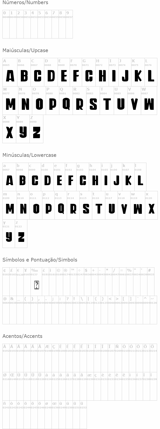Travel Soulmates Weight