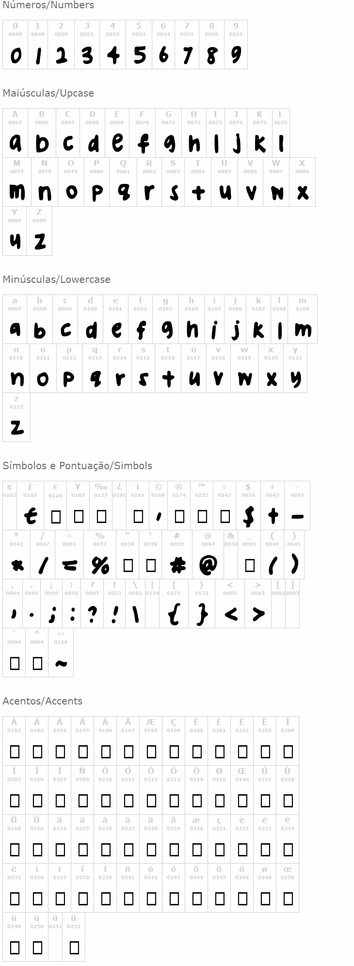Ugly Handwriting