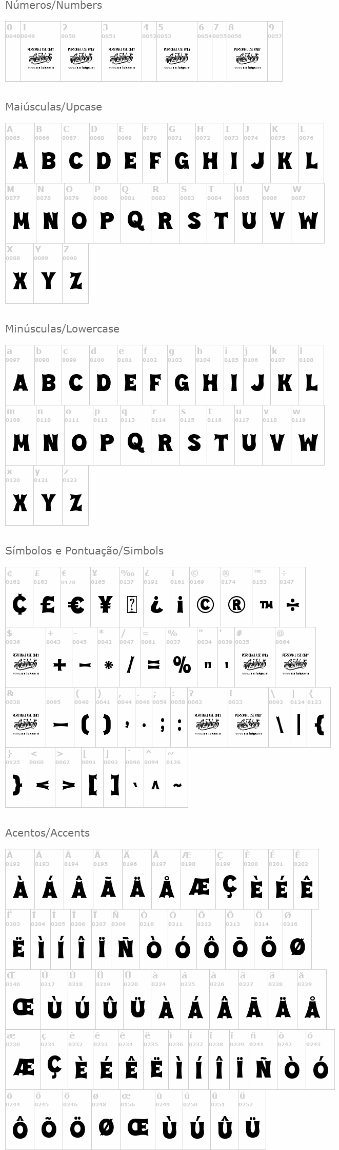 Vespalogy