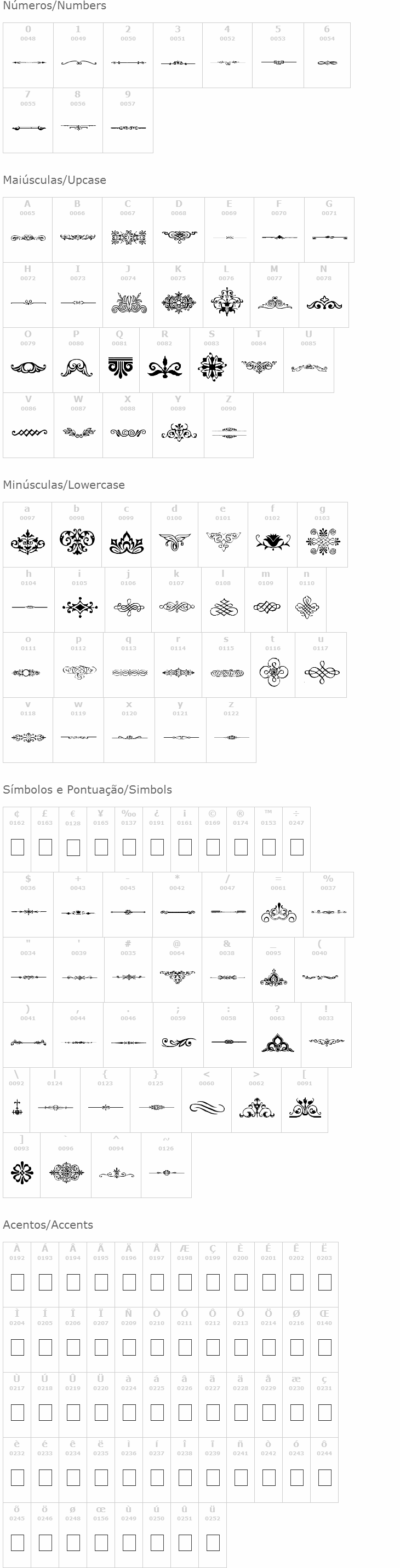 Vintage Decorative Signs 3