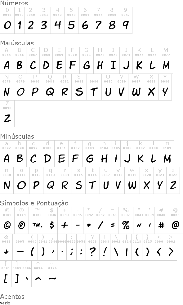 VTC Letterer Pro