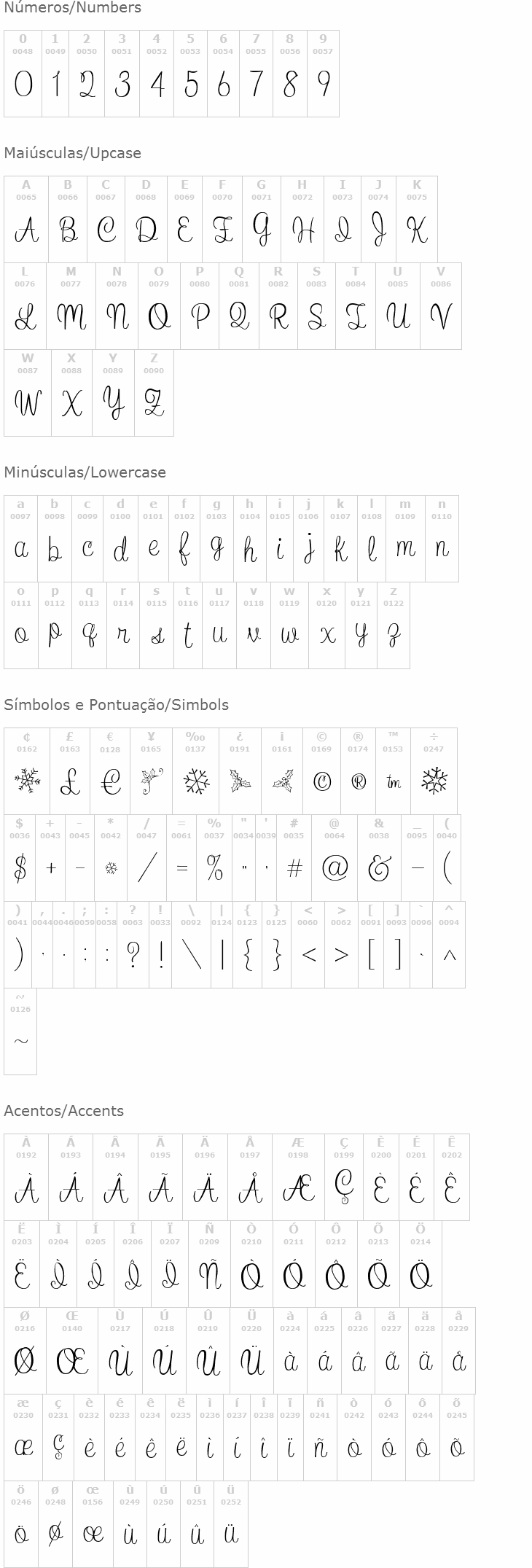 What I Want For Christmas