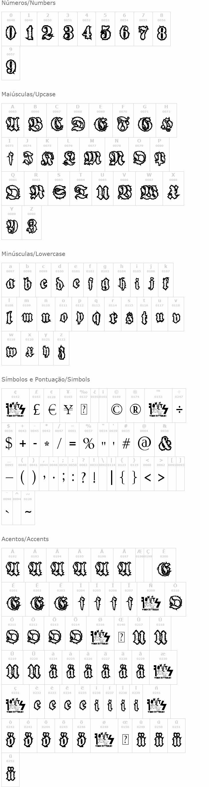Woodcutter Gothic Drama