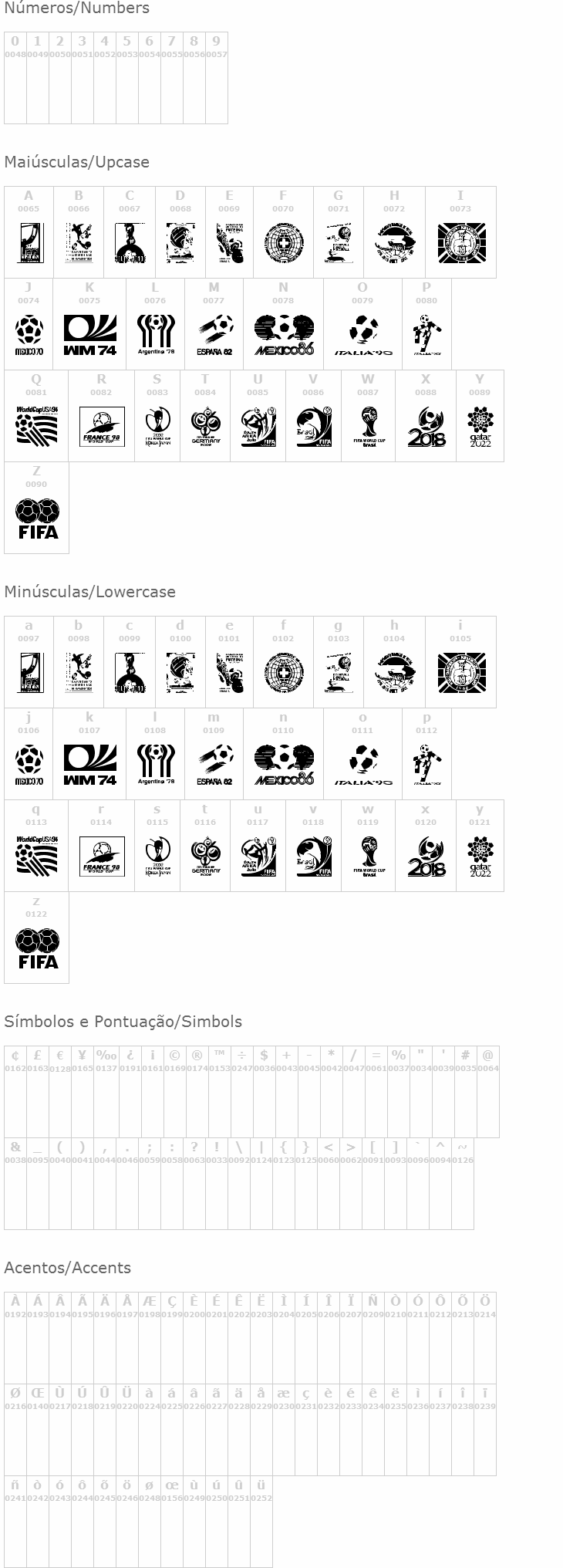 World Cup logos