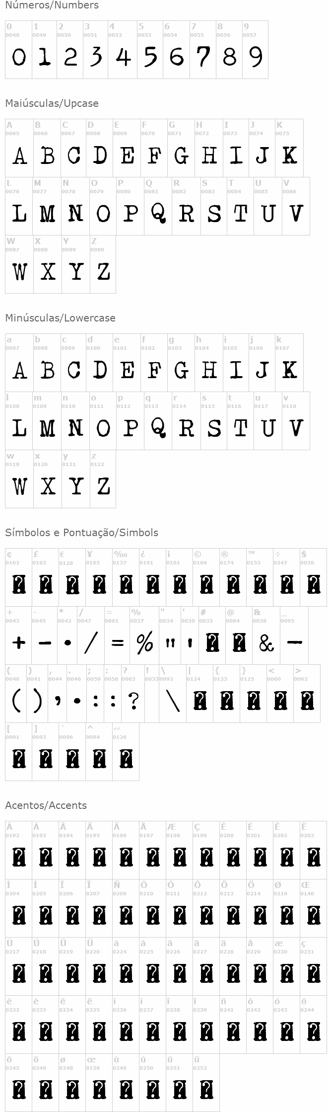 X Typewriter