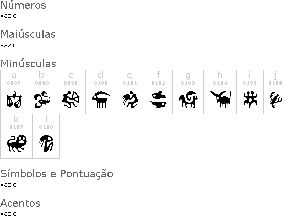 Zodiac